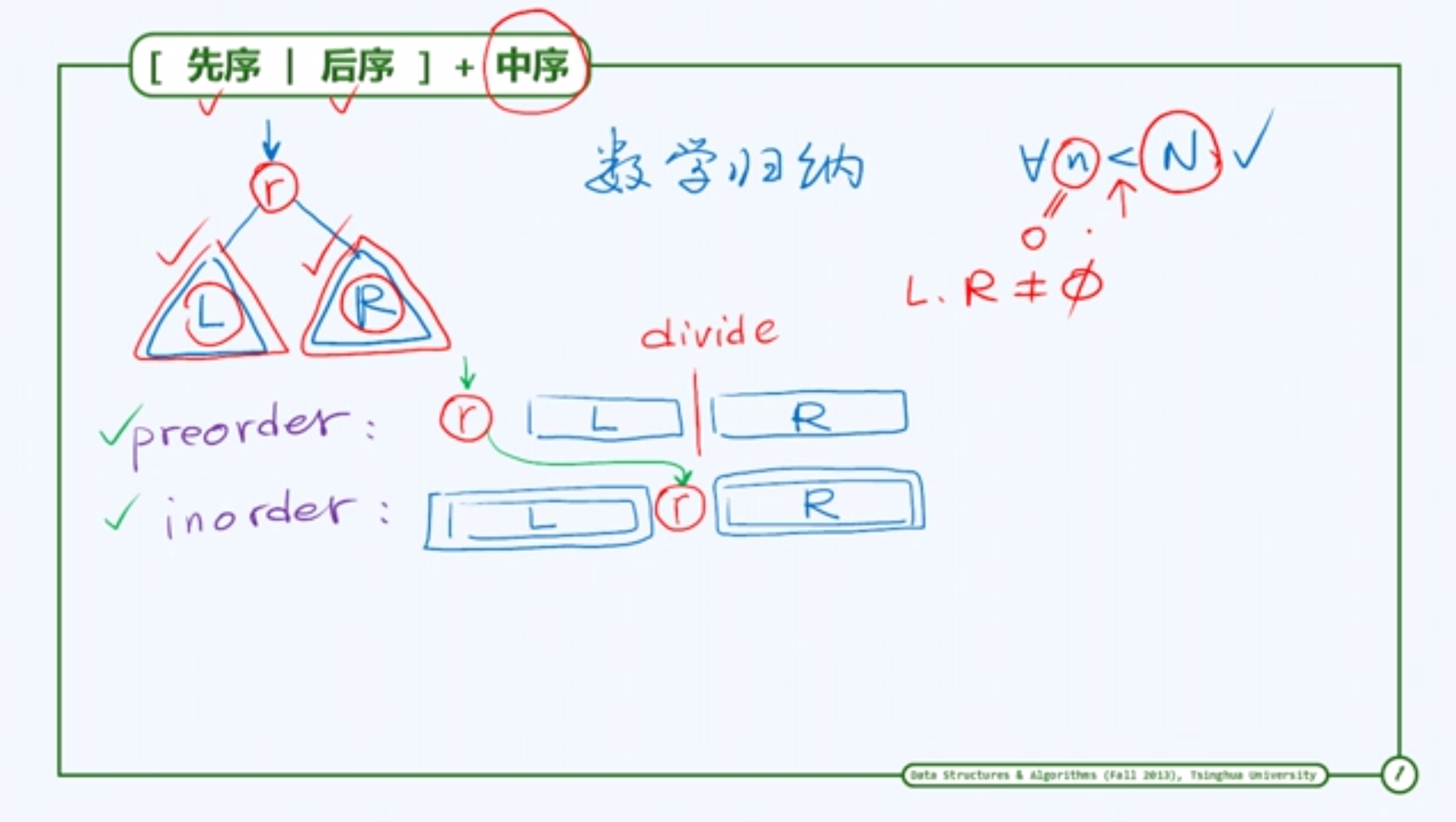 [先序or后序]+中序